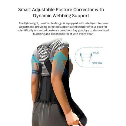 Rejuvanix™ Posture Corrector